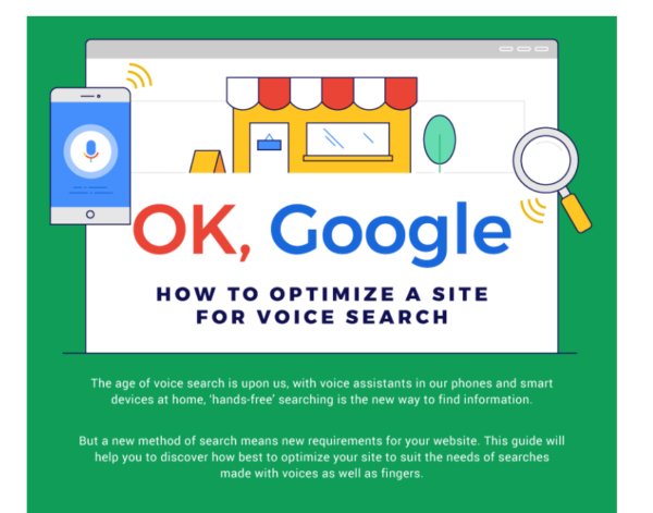How to Optimize for Voice Search Infographic from SocialMediaToday