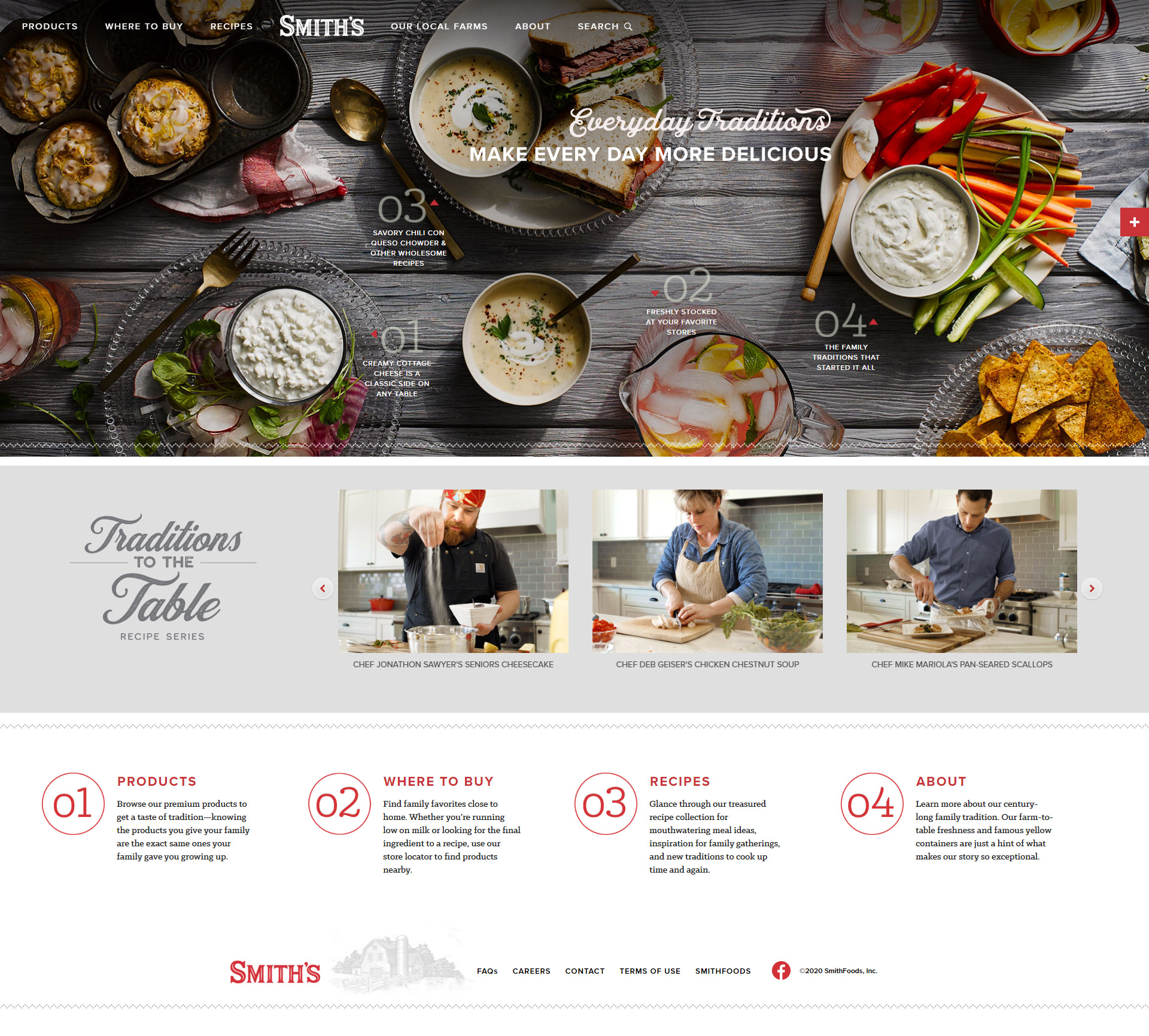 Previous Food Industry Website Design Example