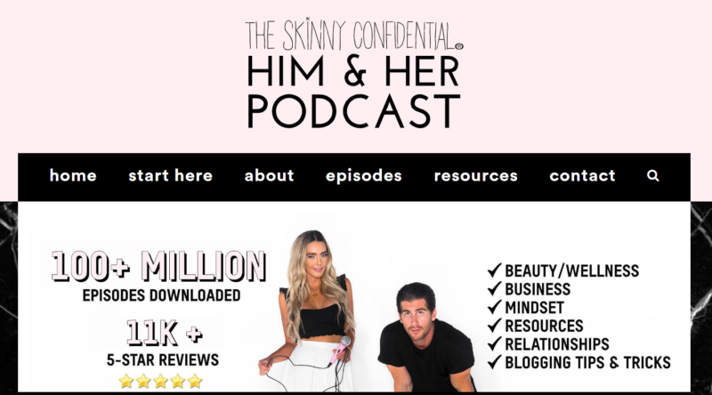 sample podcast banner from the skinny cofidential